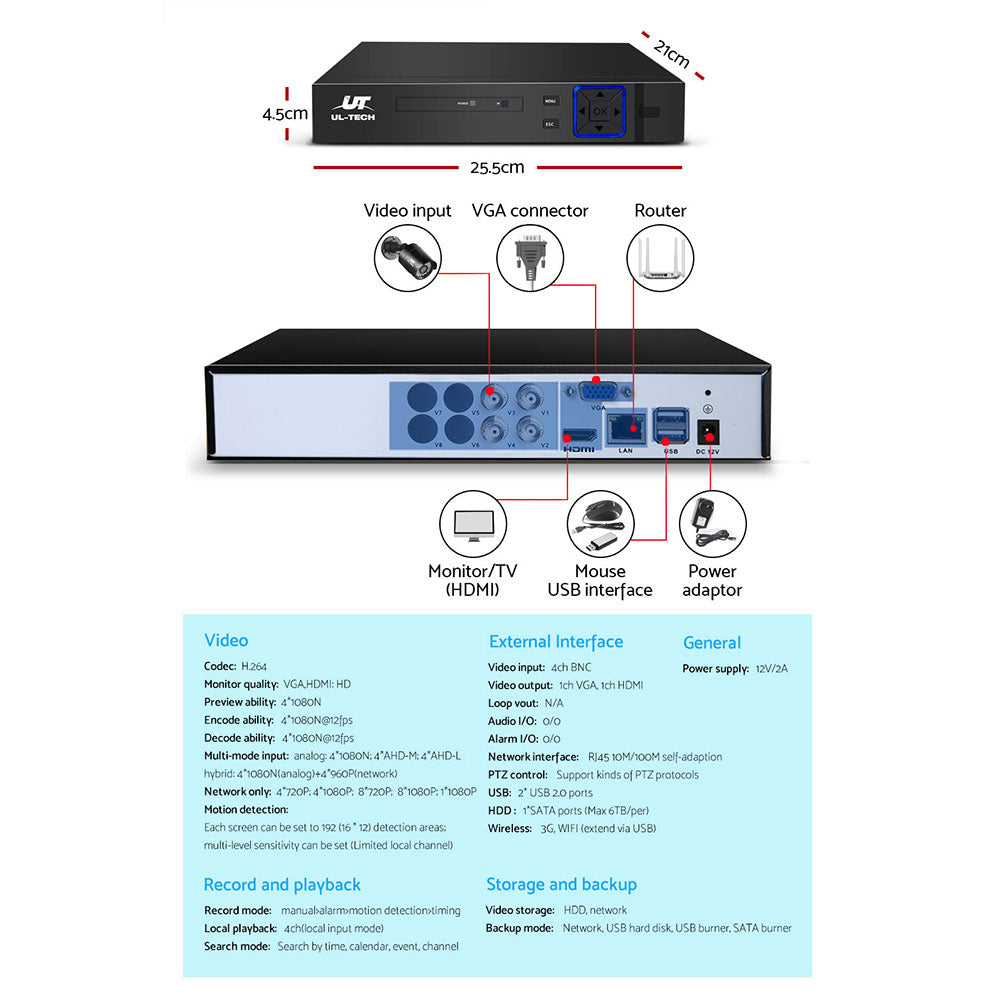 NNEDSZ 1080P 4 Channel CCTV Security Camera