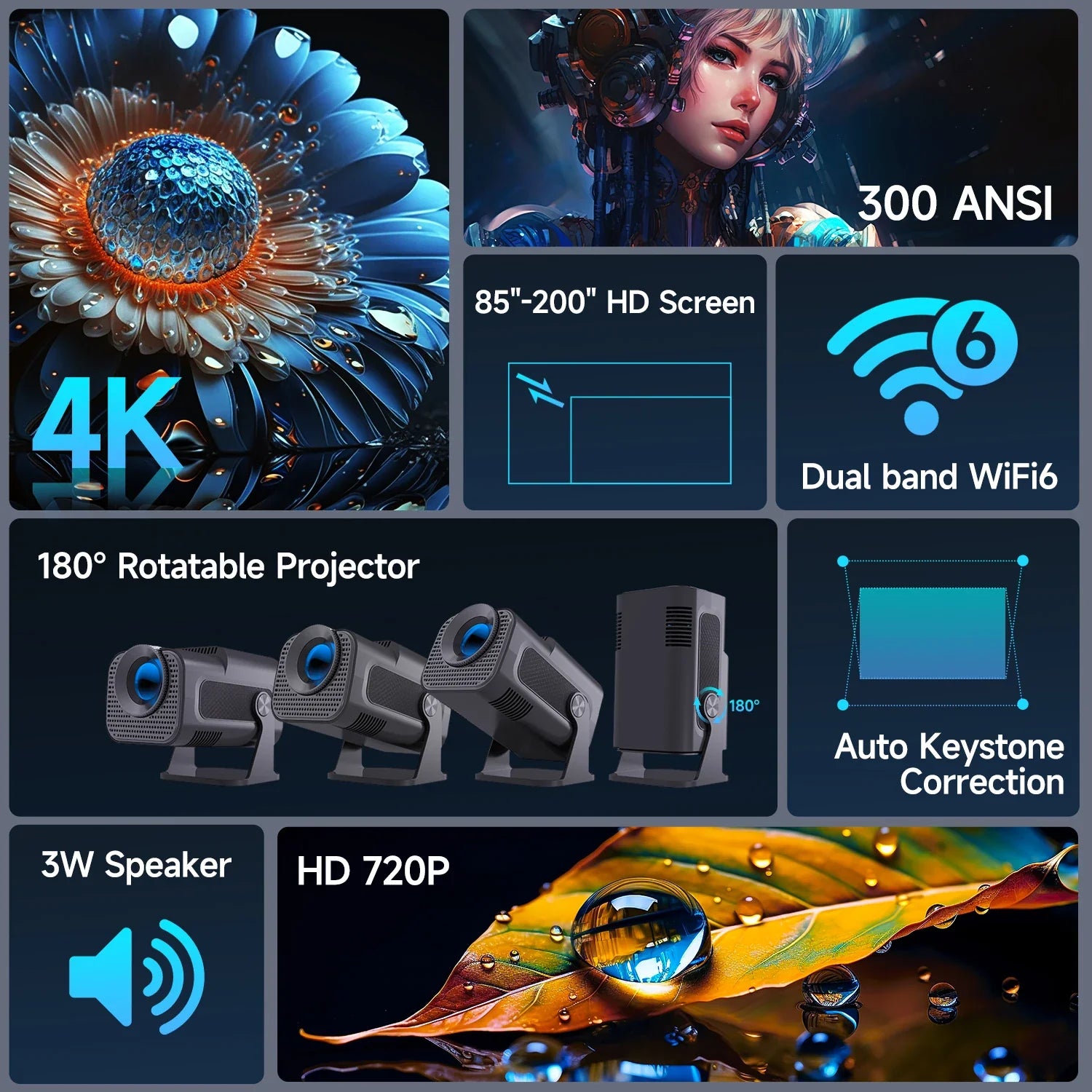 NNEOBA Smart 720P HD Projector Black
